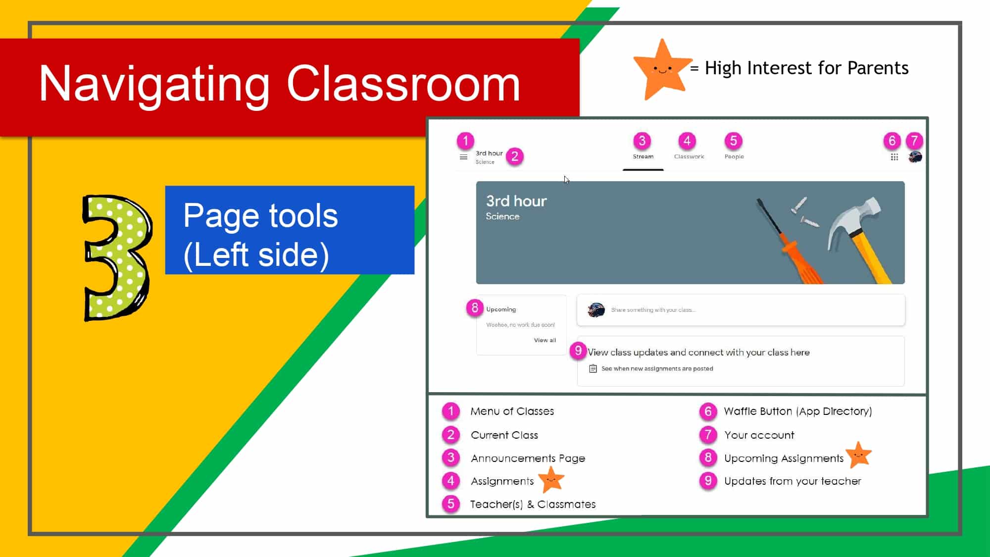 Navigating Classroom 2