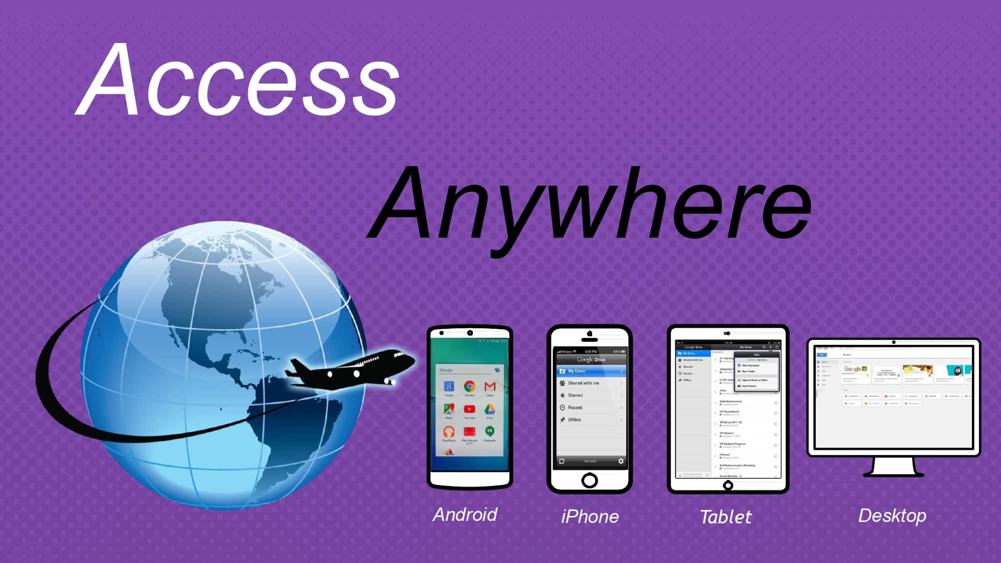 Access Anywhere